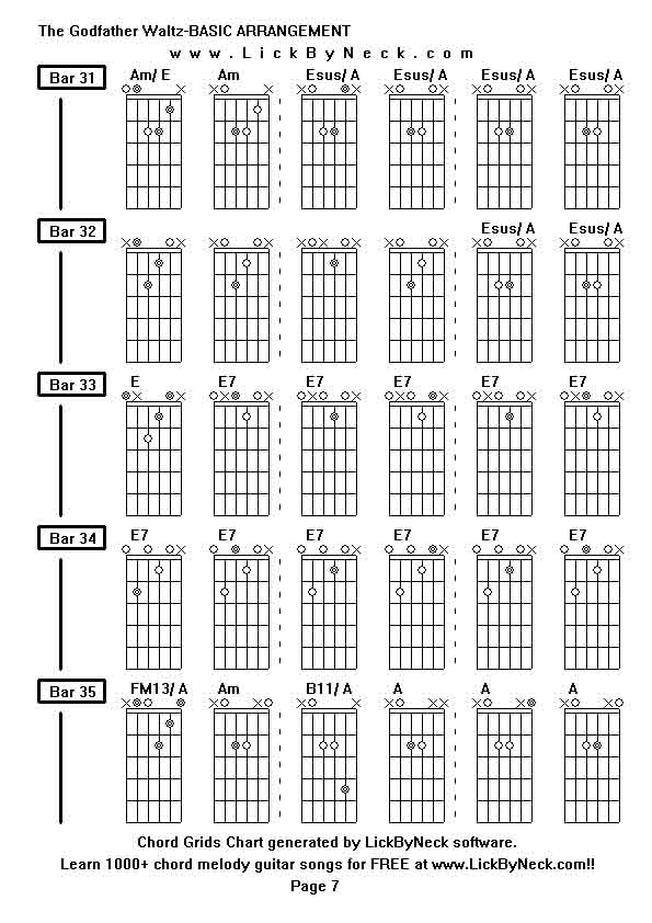 Chord Grids Chart of chord melody fingerstyle guitar song-The Godfather Waltz-BASIC ARRANGEMENT,generated by LickByNeck software.